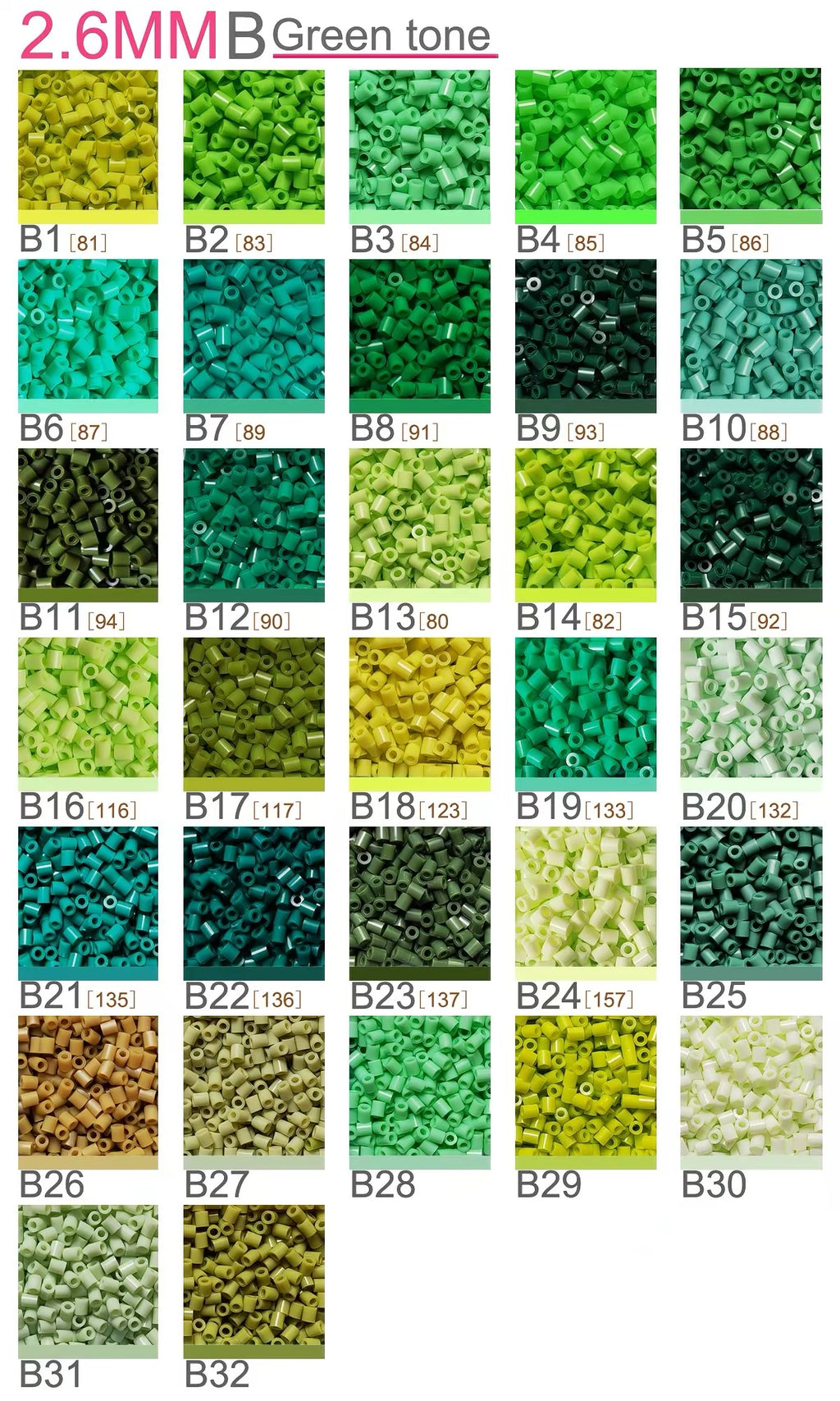 B Series Green Tone Color Chart