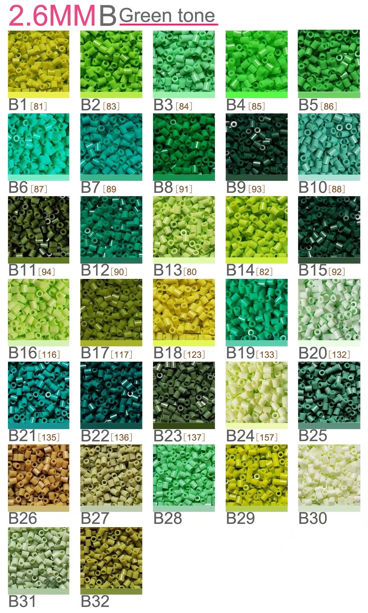 B Series Green Tone Color Chart